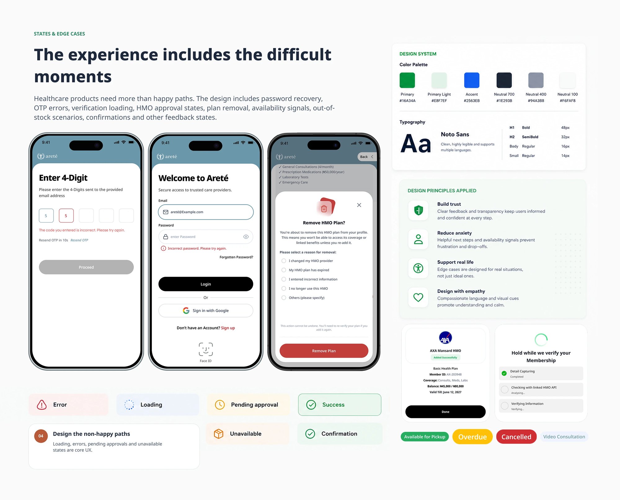 The non-happy paths designed as first-class: OTP errors, incorrect password, verification loading, plan removal with reason capture and an explicit warning that it cannot be undone, plus the full status vocabulary — error, loading, pending approval, success, unavailable, confirmation