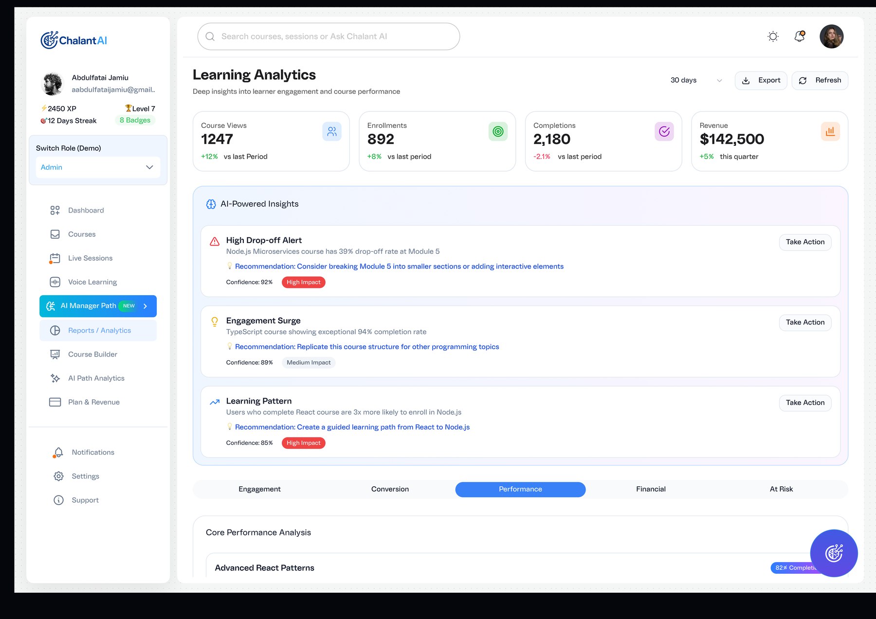 Admin analytics where each AI insight names the course and module, quantifies the drop-off, recommends an action and states its own confidence