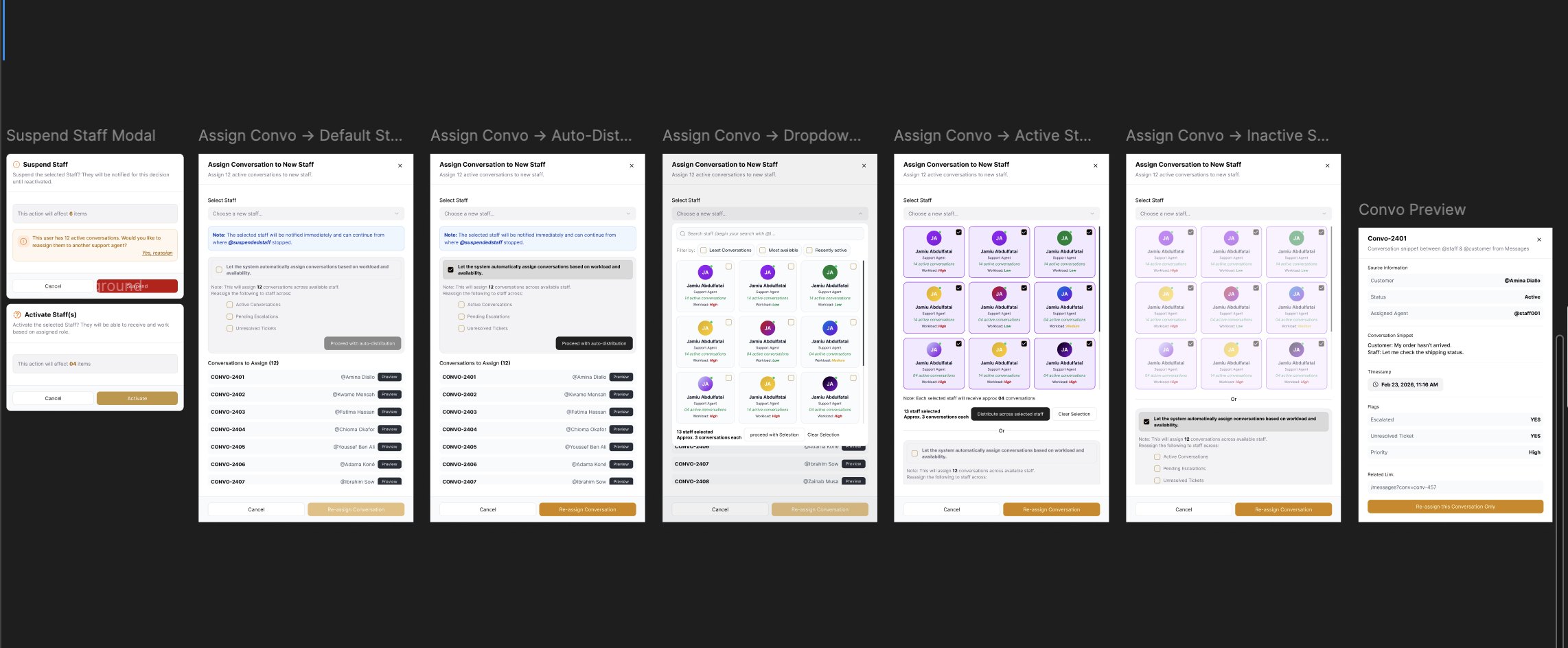 Reassigning work when a support agent is suspended: the modal raises their twelve open conversations first, then offers auto-distribution by workload or manual selection, with each agent's active conversation count and workload level visible before you choose