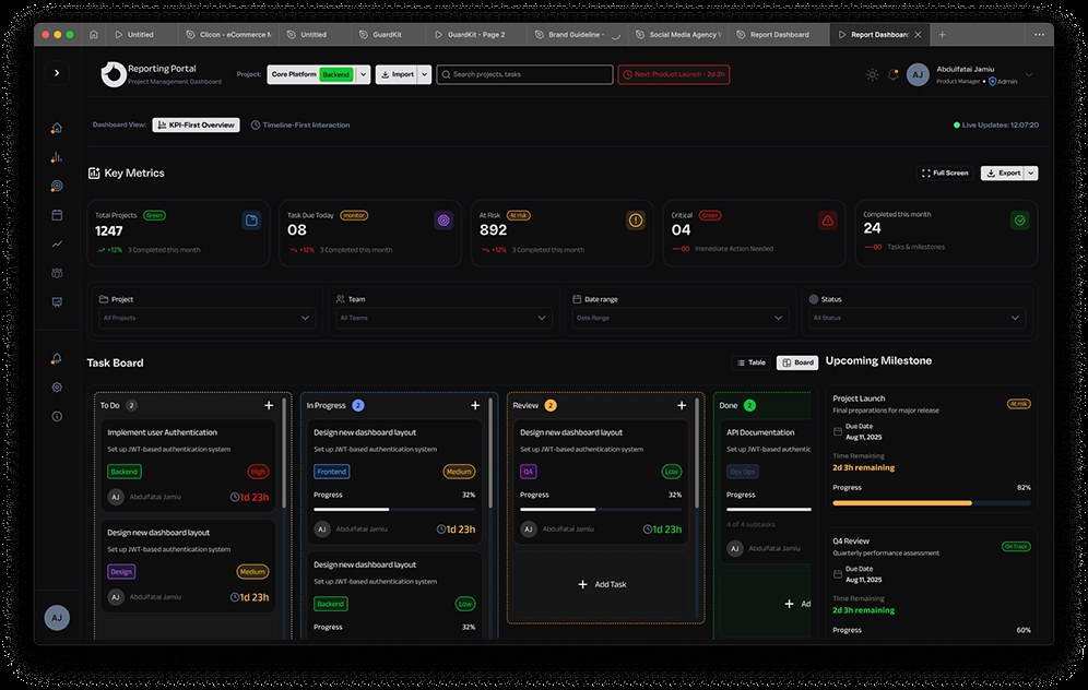 The same dashboard in dark mode, with the metric cards and task board colour-coded by status