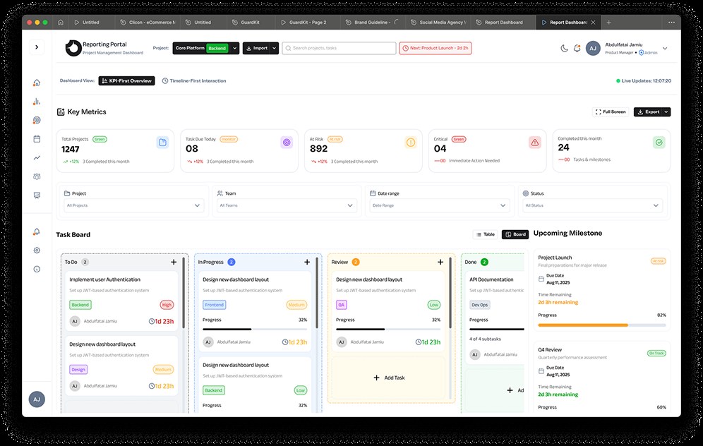Reporting Portal in light mode: key metrics row, filter bar, and a four-column task board beside upcoming milestones